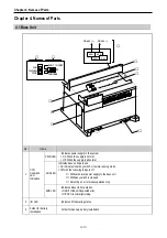 Предварительный просмотр 24 страницы LS Industrial Systems MASTER-K80S User Manual