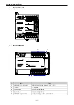 Предварительный просмотр 26 страницы LS Industrial Systems MASTER-K80S User Manual