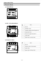 Предварительный просмотр 28 страницы LS Industrial Systems MASTER-K80S User Manual