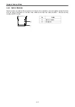 Предварительный просмотр 29 страницы LS Industrial Systems MASTER-K80S User Manual