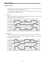 Предварительный просмотр 35 страницы LS Industrial Systems MASTER-K80S User Manual