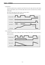 Предварительный просмотр 36 страницы LS Industrial Systems MASTER-K80S User Manual