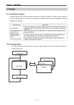 Предварительный просмотр 40 страницы LS Industrial Systems MASTER-K80S User Manual