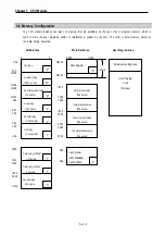 Предварительный просмотр 53 страницы LS Industrial Systems MASTER-K80S User Manual