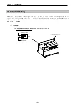 Предварительный просмотр 55 страницы LS Industrial Systems MASTER-K80S User Manual