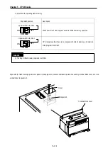 Предварительный просмотр 57 страницы LS Industrial Systems MASTER-K80S User Manual