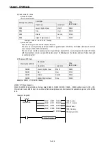 Предварительный просмотр 61 страницы LS Industrial Systems MASTER-K80S User Manual