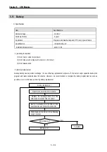 Предварительный просмотр 62 страницы LS Industrial Systems MASTER-K80S User Manual