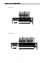 Предварительный просмотр 66 страницы LS Industrial Systems MASTER-K80S User Manual