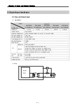 Предварительный просмотр 70 страницы LS Industrial Systems MASTER-K80S User Manual