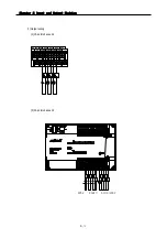 Предварительный просмотр 71 страницы LS Industrial Systems MASTER-K80S User Manual