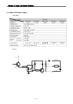 Предварительный просмотр 74 страницы LS Industrial Systems MASTER-K80S User Manual