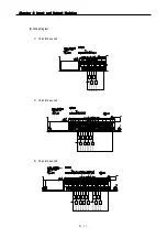 Предварительный просмотр 75 страницы LS Industrial Systems MASTER-K80S User Manual