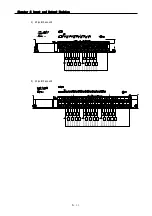 Предварительный просмотр 76 страницы LS Industrial Systems MASTER-K80S User Manual