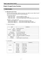 Предварительный просмотр 78 страницы LS Industrial Systems MASTER-K80S User Manual