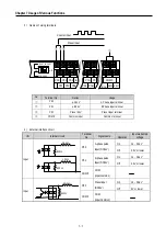 Предварительный просмотр 79 страницы LS Industrial Systems MASTER-K80S User Manual