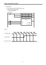 Предварительный просмотр 83 страницы LS Industrial Systems MASTER-K80S User Manual