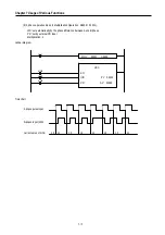 Предварительный просмотр 85 страницы LS Industrial Systems MASTER-K80S User Manual