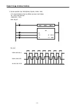 Предварительный просмотр 86 страницы LS Industrial Systems MASTER-K80S User Manual