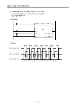 Предварительный просмотр 87 страницы LS Industrial Systems MASTER-K80S User Manual