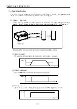 Предварительный просмотр 88 страницы LS Industrial Systems MASTER-K80S User Manual