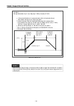 Предварительный просмотр 95 страницы LS Industrial Systems MASTER-K80S User Manual