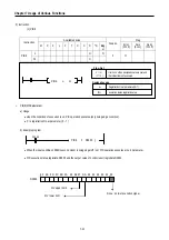 Предварительный просмотр 118 страницы LS Industrial Systems MASTER-K80S User Manual