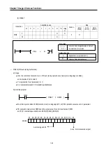 Предварительный просмотр 119 страницы LS Industrial Systems MASTER-K80S User Manual