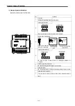 Предварительный просмотр 128 страницы LS Industrial Systems MASTER-K80S User Manual