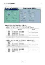 Предварительный просмотр 129 страницы LS Industrial Systems MASTER-K80S User Manual