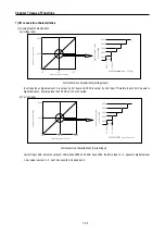 Предварительный просмотр 132 страницы LS Industrial Systems MASTER-K80S User Manual