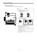 Предварительный просмотр 137 страницы LS Industrial Systems MASTER-K80S User Manual