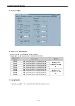 Предварительный просмотр 138 страницы LS Industrial Systems MASTER-K80S User Manual