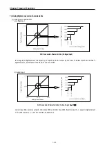 Предварительный просмотр 140 страницы LS Industrial Systems MASTER-K80S User Manual