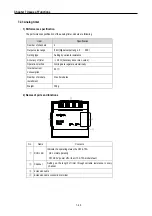 Предварительный просмотр 142 страницы LS Industrial Systems MASTER-K80S User Manual