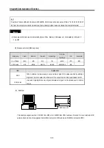 Предварительный просмотр 154 страницы LS Industrial Systems MASTER-K80S User Manual