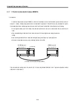 Предварительный просмотр 172 страницы LS Industrial Systems MASTER-K80S User Manual