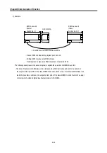 Предварительный просмотр 179 страницы LS Industrial Systems MASTER-K80S User Manual