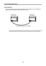 Предварительный просмотр 198 страницы LS Industrial Systems MASTER-K80S User Manual