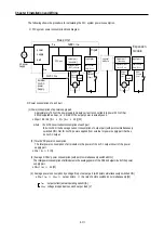 Предварительный просмотр 219 страницы LS Industrial Systems MASTER-K80S User Manual