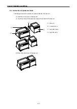 Предварительный просмотр 224 страницы LS Industrial Systems MASTER-K80S User Manual