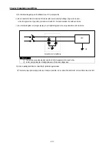 Предварительный просмотр 226 страницы LS Industrial Systems MASTER-K80S User Manual