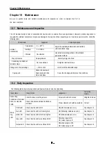 Предварительный просмотр 229 страницы LS Industrial Systems MASTER-K80S User Manual