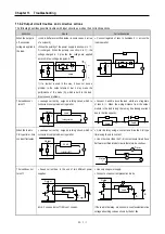 Предварительный просмотр 240 страницы LS Industrial Systems MASTER-K80S User Manual