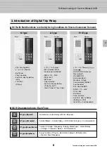 Preview for 9 page of LS Industrial Systems Metasol Series Technical Catalogue