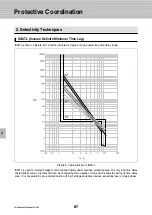 Preview for 88 page of LS Industrial Systems Metasol Series Technical Catalogue