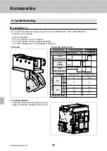 Preview for 98 page of LS Industrial Systems Metasol Series Technical Catalogue