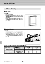 Preview for 108 page of LS Industrial Systems Metasol Series Technical Catalogue