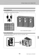 Preview for 111 page of LS Industrial Systems Metasol Series Technical Catalogue