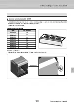 Preview for 125 page of LS Industrial Systems Metasol Series Technical Catalogue